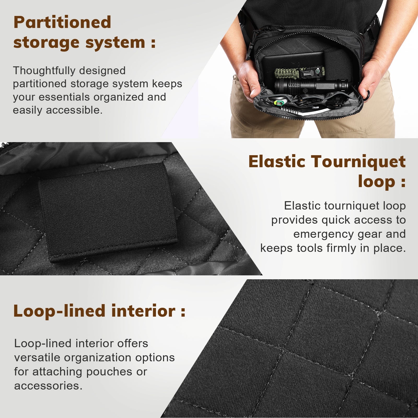 VOTAGOO® Concealed Carry Waist Bag