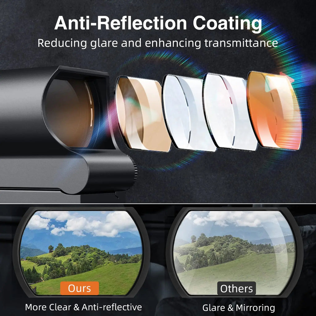 1x28x40mm Red Dot Sight Reflex Sight 4 Adjustable Reticle Red Dot Scope with 5 Brightness 20mm Rail Red Dot Optics for Hunting