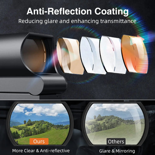 1x28x40mm Red Dot Sight Reflex Sight 4 Adjustable Reticle Red Dot Scope with 5 Brightness 20mm Rail Red Dot Optics for Hunting