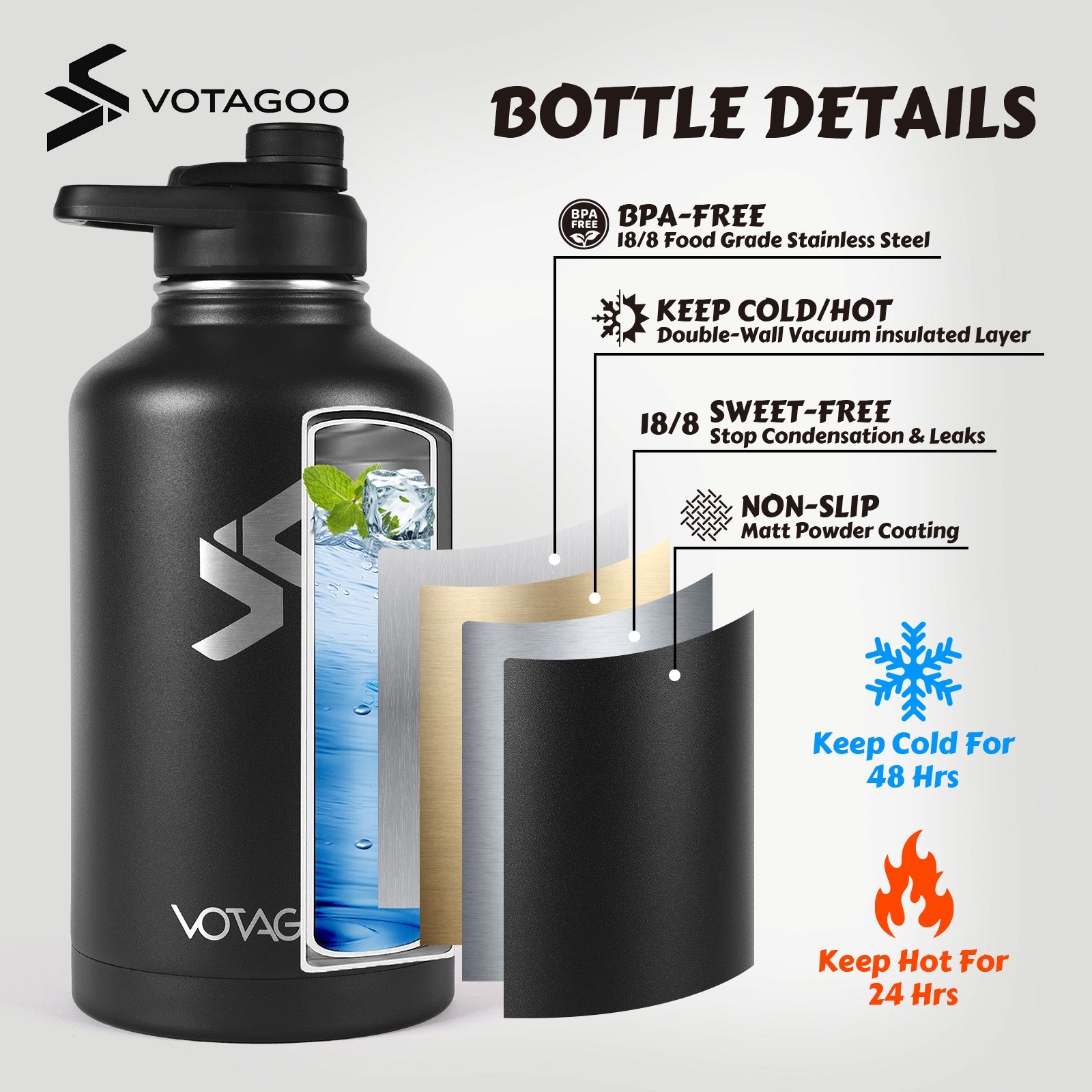 VOTAGOO® 64Oz Tactical Water Bottle-3