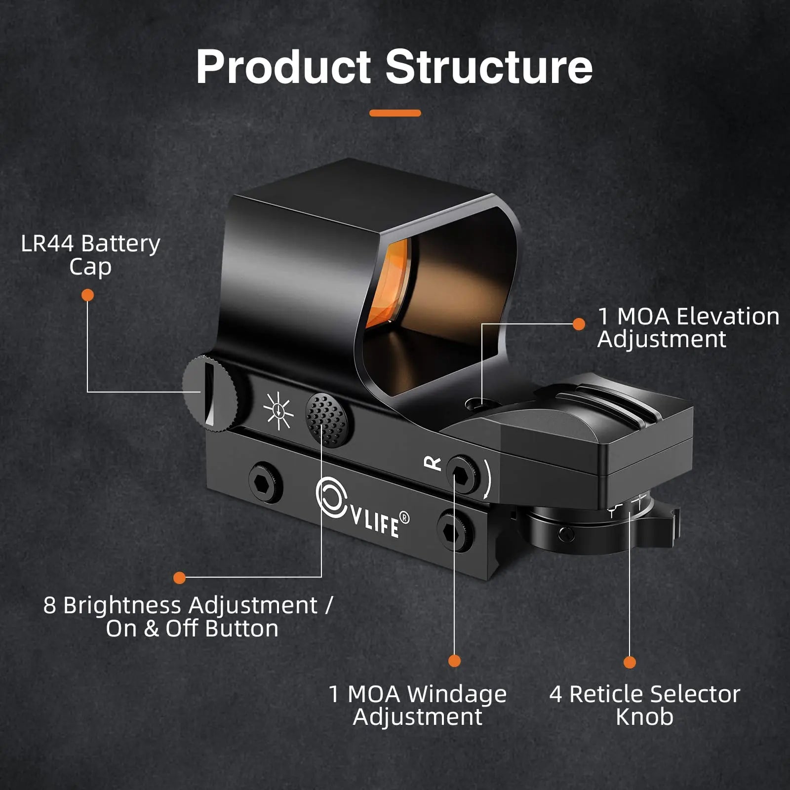 1x28x40mm Red Dot Sight Reflex Sight 4 Adjustable Reticle Red Dot Scope with 5 Brightness 20mm Rail Red Dot Optics for Hunting