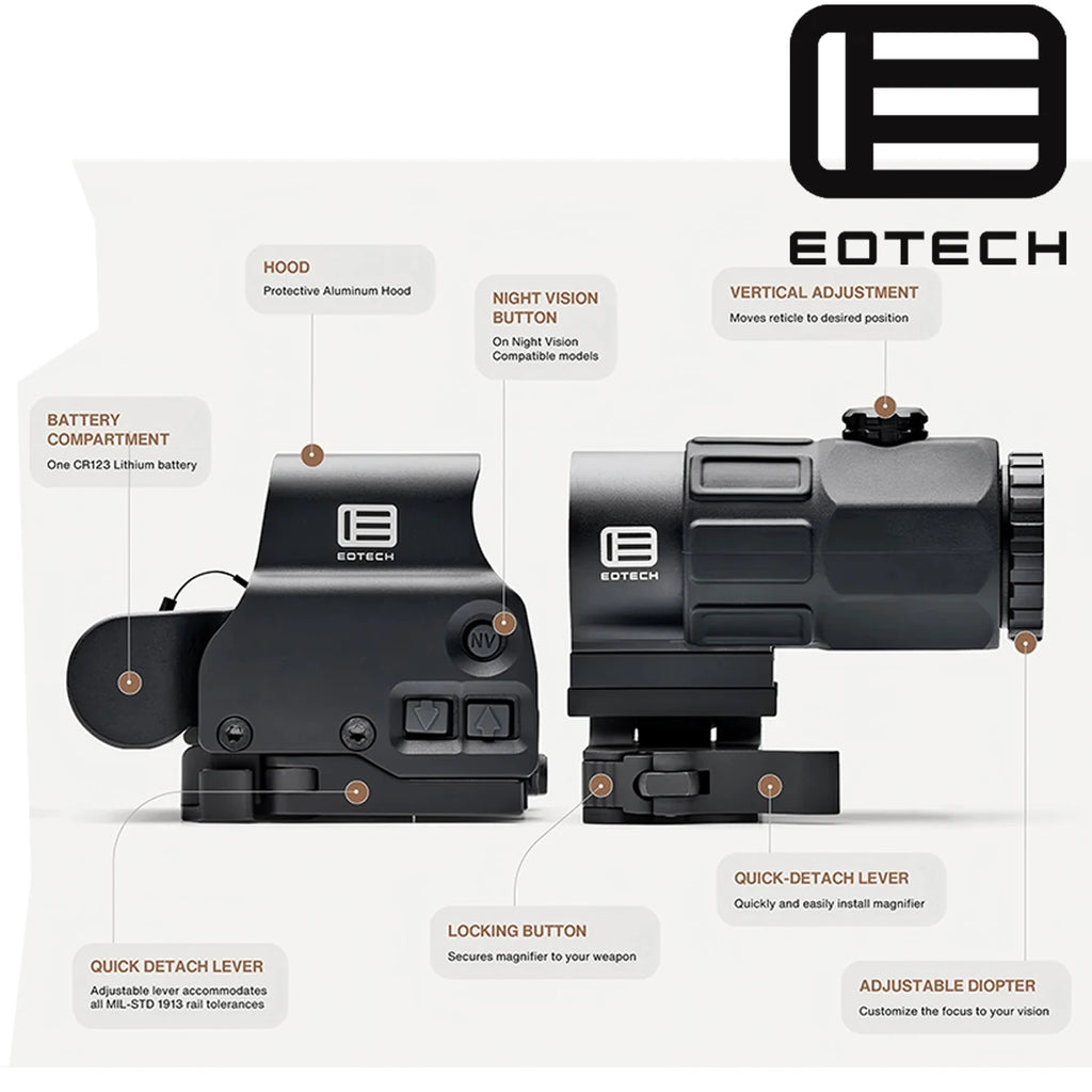 EOTECH G43 G33 G45 3X 5X Magnifier Scope EOTECH 558 Holographic Collimator Red Dot Sight 20mm Rail Hunting Airsfot Optics Scope